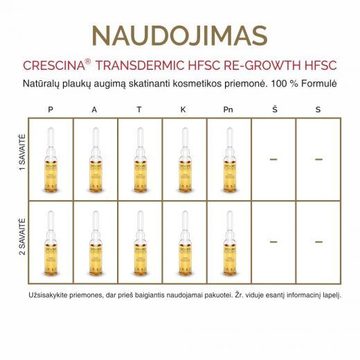 HFCS Transdermic Re-Growth 500 for Man