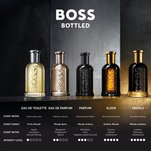 Boss Bottled Absolu Parfum Intense