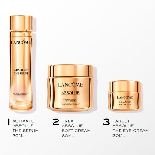 Absolue Skincare Set