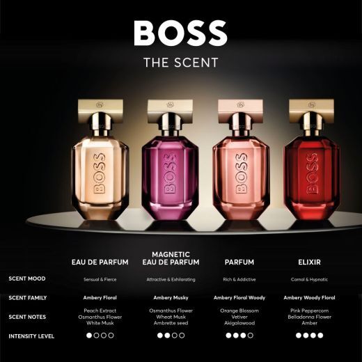 Boss The Scent For Her Le Parfum