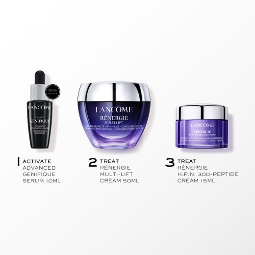 Rénergie Multi-Lift Skincare Set