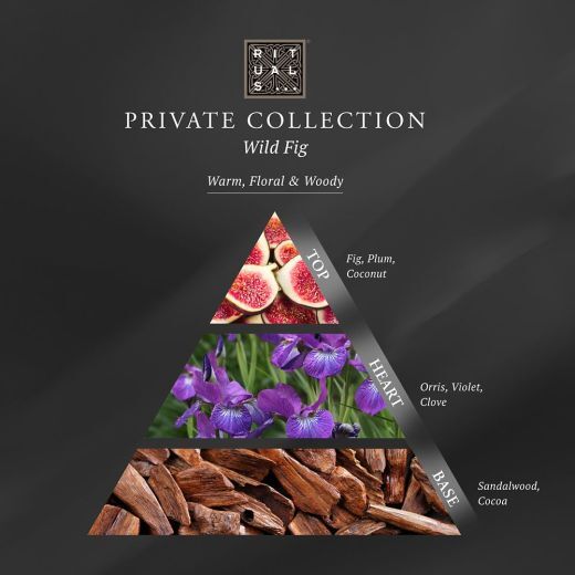 Private Collection - Wild Fig Home Perfume 