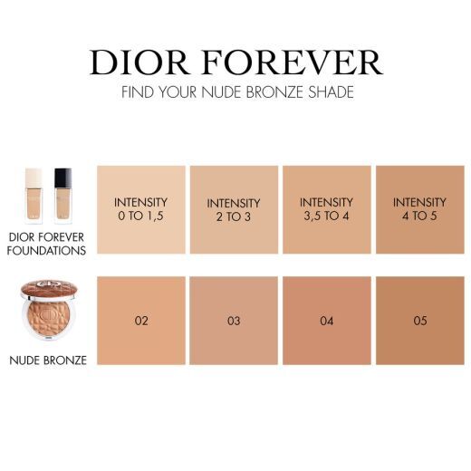 Forever Nude Bronze